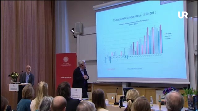 Ur Samtiden Vad Händer Med Vädret Globala Vattencykeln Och